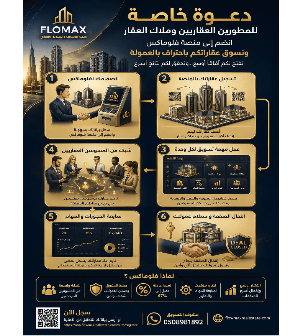 FlowMax marketing workflow